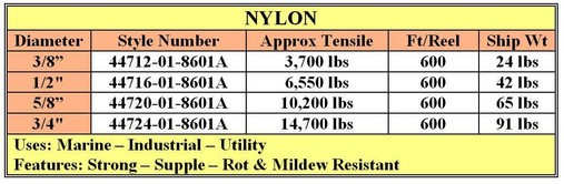 Of Nylon Spliceable 43